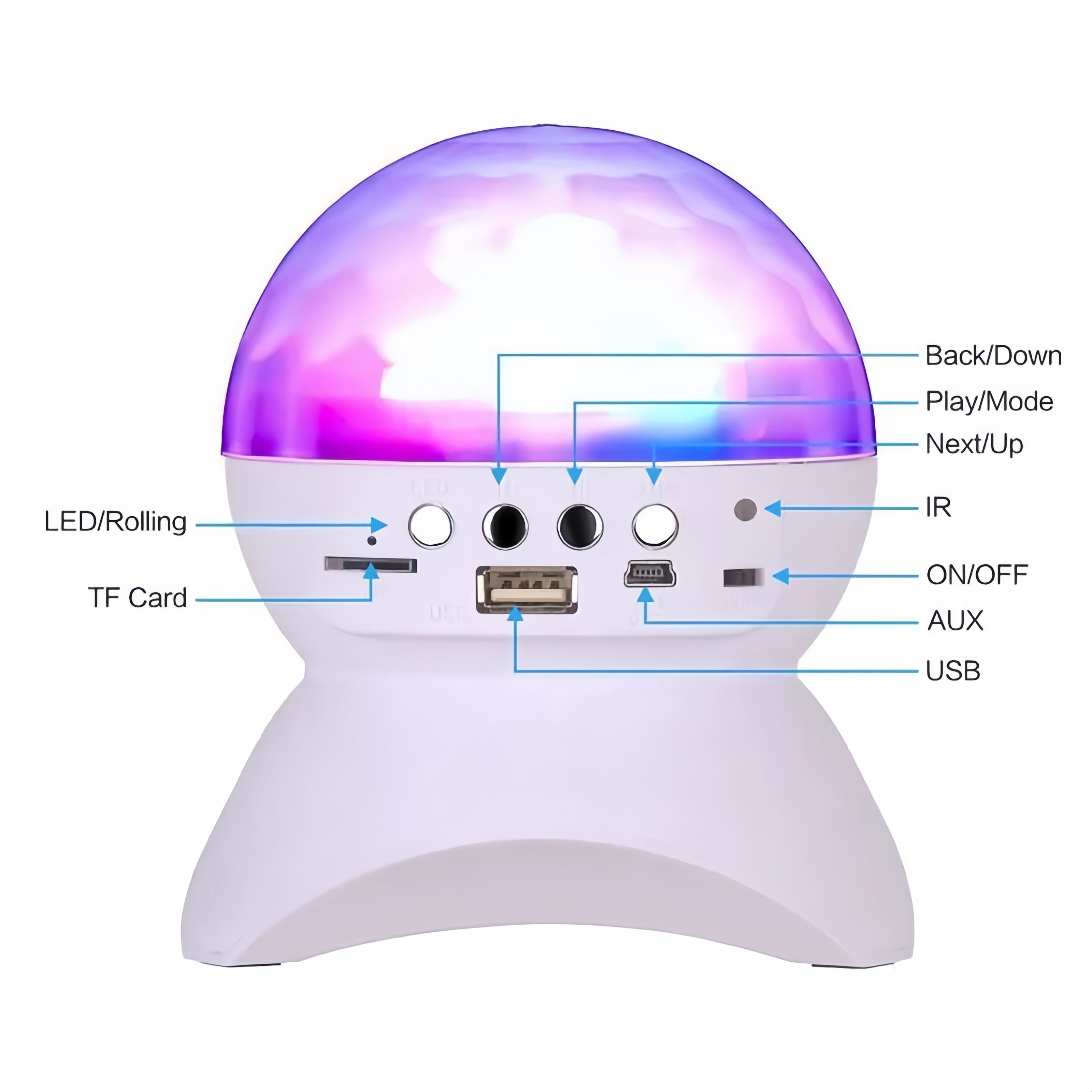 Wireless bluetooth Speak